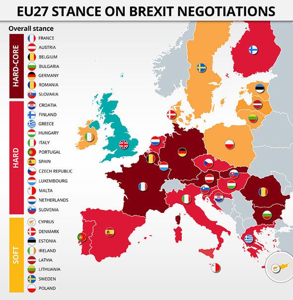 Stanowisko UE w sprawie Brexitu