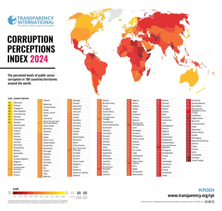 Wskaźnik postrzegania korupcji (Corruption Perceptions Index) na świecie, 2024