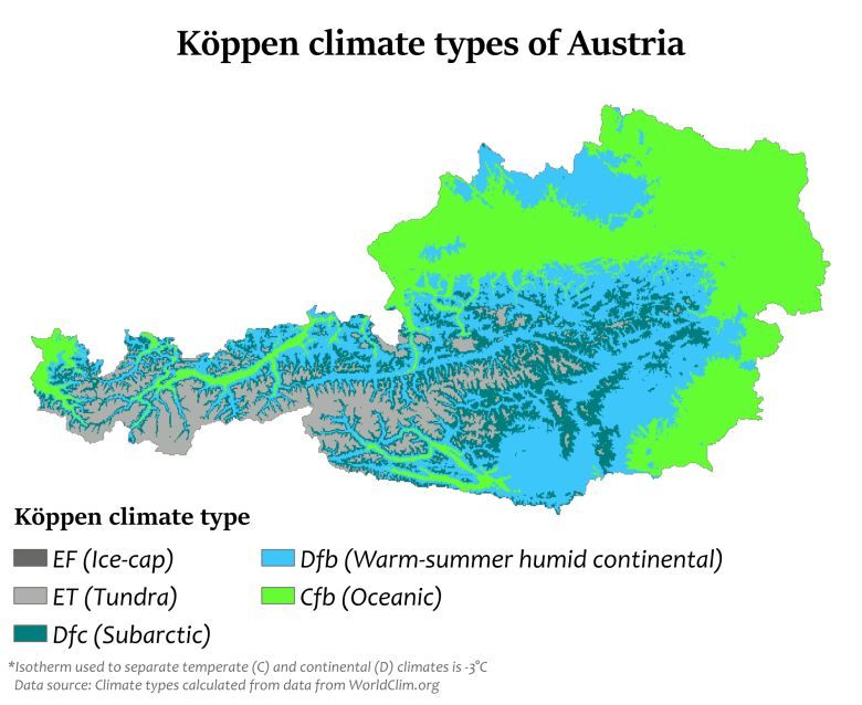 Typy klimatu w Austrii w/g Köppena