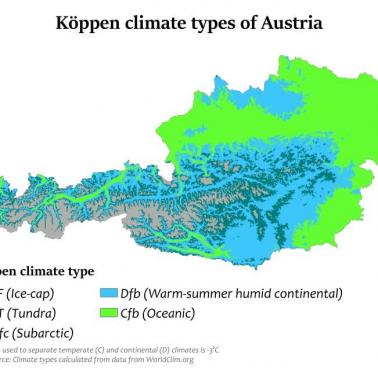 Typy klimatu w Austrii w/g Köppena