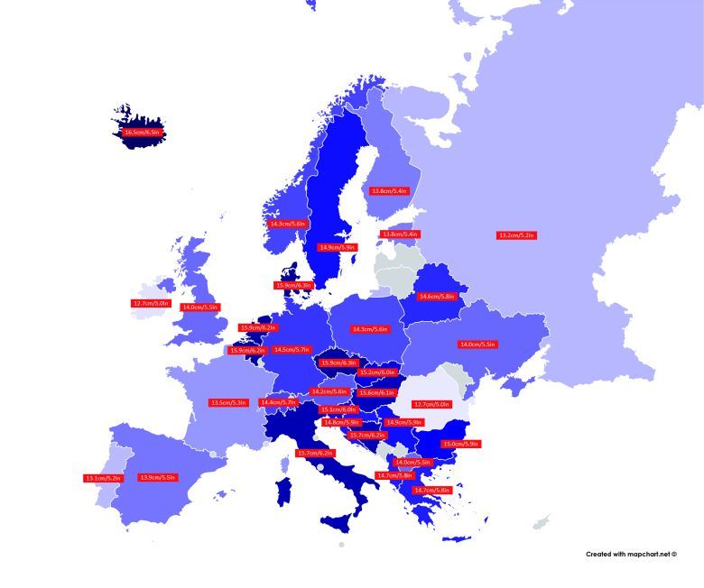 Rozmiar męskiego przyrodzenia w poszczególnych państwach Europy