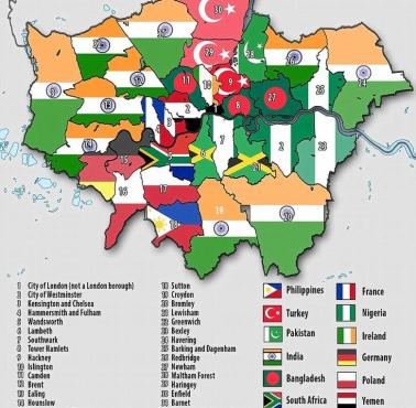 Największe populacje migrantów w poszczególnych dzielnicach Londynu