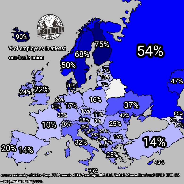 Odsetek pracowników w Europie, którzy są członkami co najmniej jednego związku zawodowego, prawdopodobnie 2025