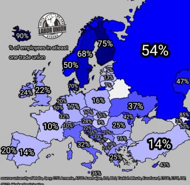 Odsetek pracowników w Europie, którzy są członkami co najmniej jednego związku zawodowego, prawdopodobnie 2025