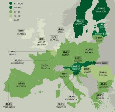 Zalesienie (lesistość) Europy. Odsetek lasów w krajach europejskich, 2022 (powierzchnia obszarów leśnych)