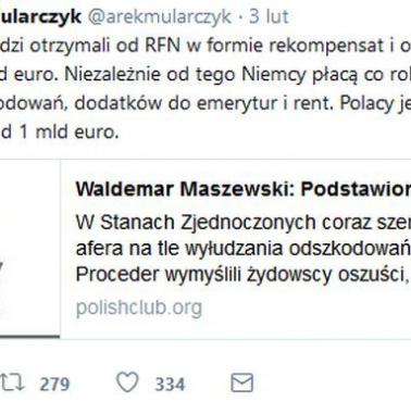 Do 2006 r Żydzi otrzymali od RFN w formie rekompensat i odszkodowań za IIWŚ łącznie 35 mld euro