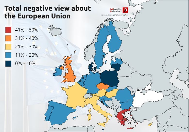 Procent osób negatywnie nastawionych do Unii, 2017