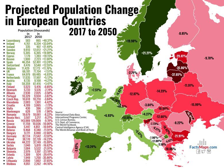 Prognozowana zmiana populacji w krajach europejskich, 2017-2050