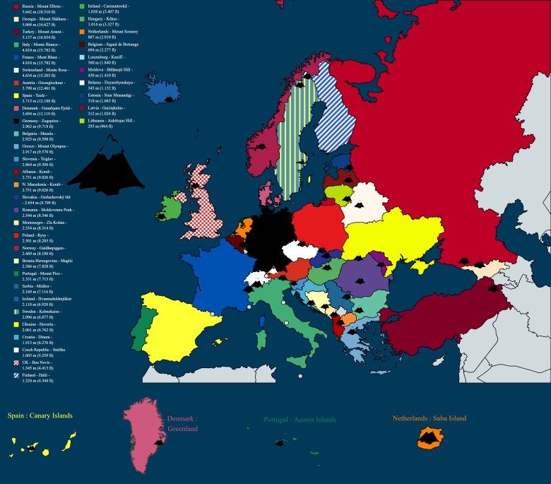 Najwyższy szczyt w poszczególnych europejskich krajach