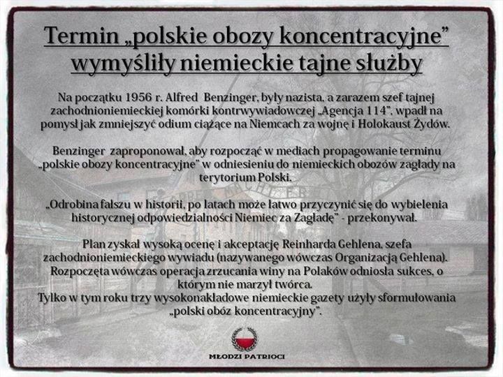 Termin polskie obozy koncentracyjne