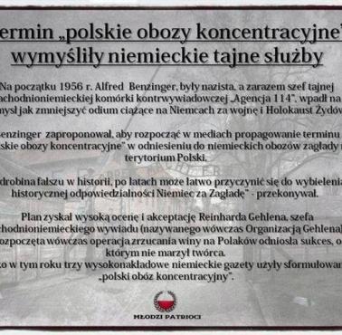 Termin "polskie obozy koncentracyjne"