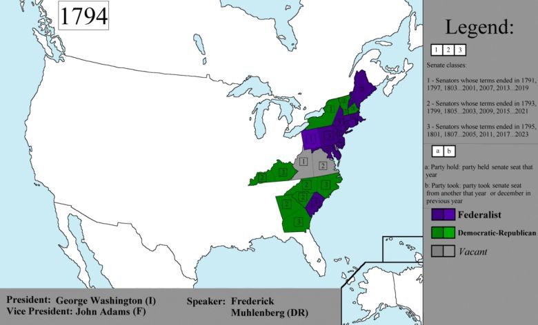 Ewolucja polityczna Senatu USA 1789 - 2018