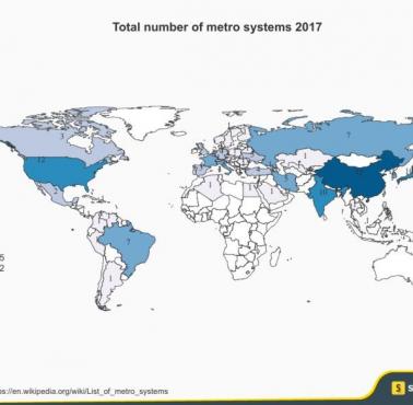 Liczba miast z metrem w danym kraju 