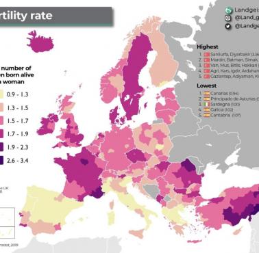 Współczynnik płodności w Europie, 2019 (liczba dzieci na 1 kobietę)