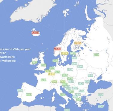 Kraje europejskie według zużycia energii elektrycznej na osobę (kWh na rok) - 2012