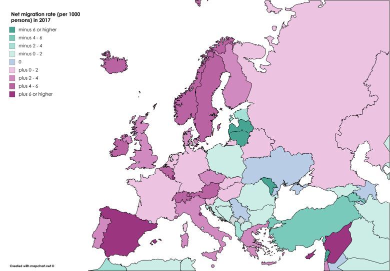 Wskaźnik migracji netto krajów europejskich w 2017