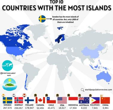 Top10 - Kraje z największą liczbą wysp