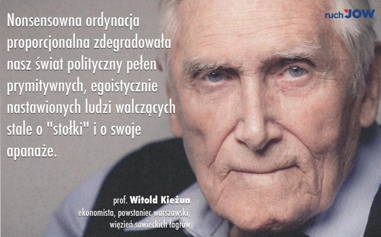 III RP, profesor Witold Kieżun o ordynacji proporcjonalnej