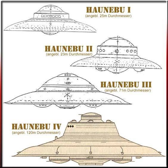 Haunebu – określenie hipotetycznych niemieckich statków latających w kształcie dysku wyposażonych w napęd antygrawitacyjny