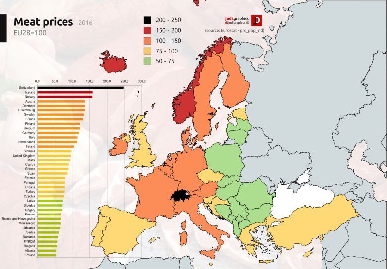 Ceny mięsa w Europie, 2016
