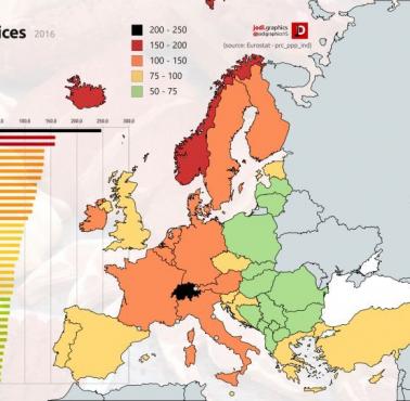 Ceny mięsa w Europie, 2016