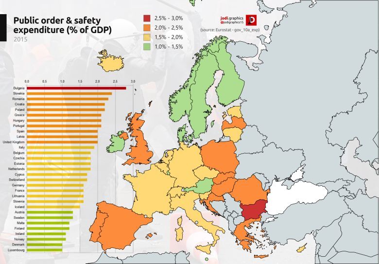 Wydatki na porządek publiczny i bezpieczeństwo w Europie, 2015