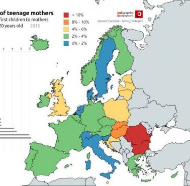 Nastoletnie matki w Europie, 2015