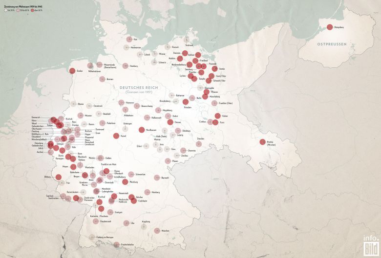 Stopień zniszczenia największych niemieckich miast w wyniku II wojny światowej