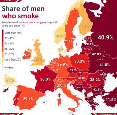 Częstość palenia tytoniu wśród mężczyzn w wieku 15+ w Europie