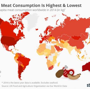 Konsumpcja mięsa w poszczególnych państwach świata (kg na osobę, dane 2014)