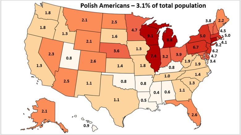 Amerykanie polskiego pochodzenia w USA