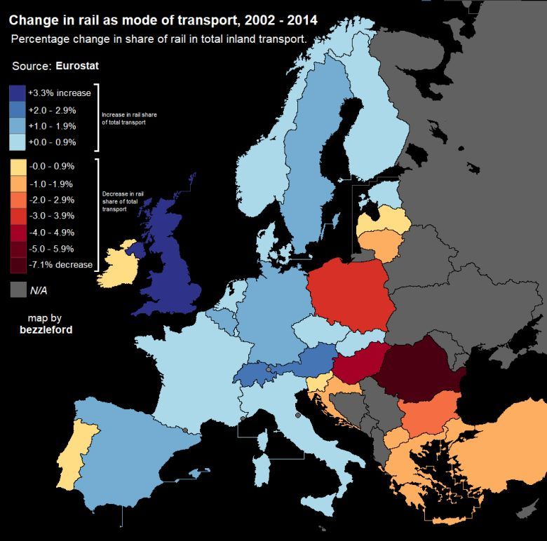 Popularność kolei w Europie w latach 2002-2014