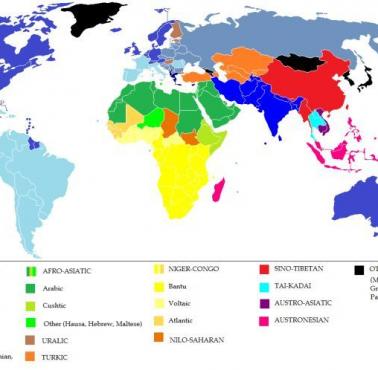 Główne języki na świecie