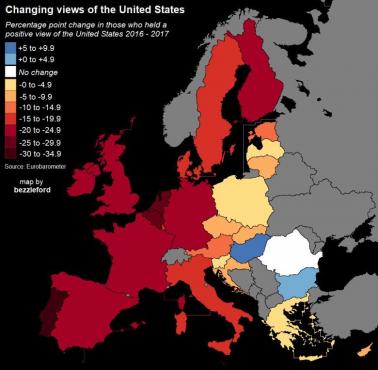 Zmiany postrzegania USA w Unii, 2016 - 2017