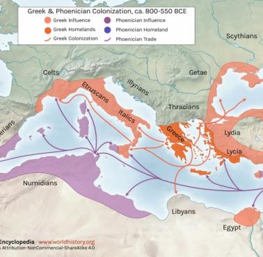 Kolonizacja fenicka kontra grecka, 800-550