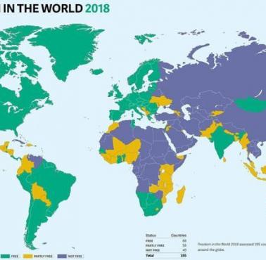 Wolność na świecie w/g Freedom House, 2018