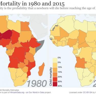 Wskaźnik śmiertelności dzieci w Afryce w 1980 i 2015 roku