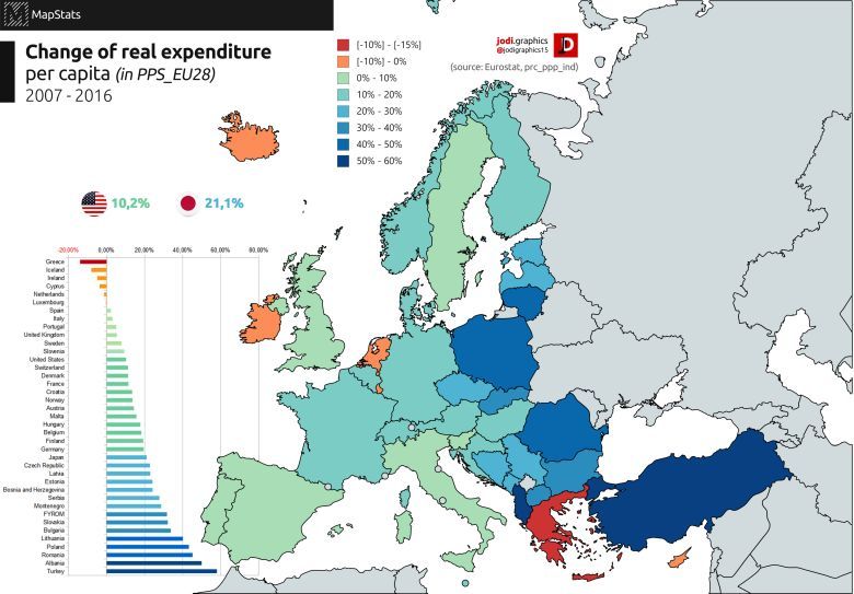 Zmiana rzeczywistych wydatków na mieszkańca w Europie w latach 2007-2016