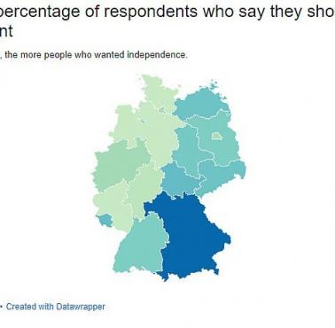 Niemieckie landy według odsetka respondentów, którzy twierdzą, że powinni być niezależni