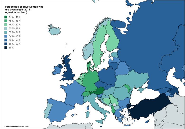 Występowanie nadwagi u kobiet w Europie