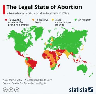 Stan prawny aborcji (aborcja) na świecie, stan maj 2022