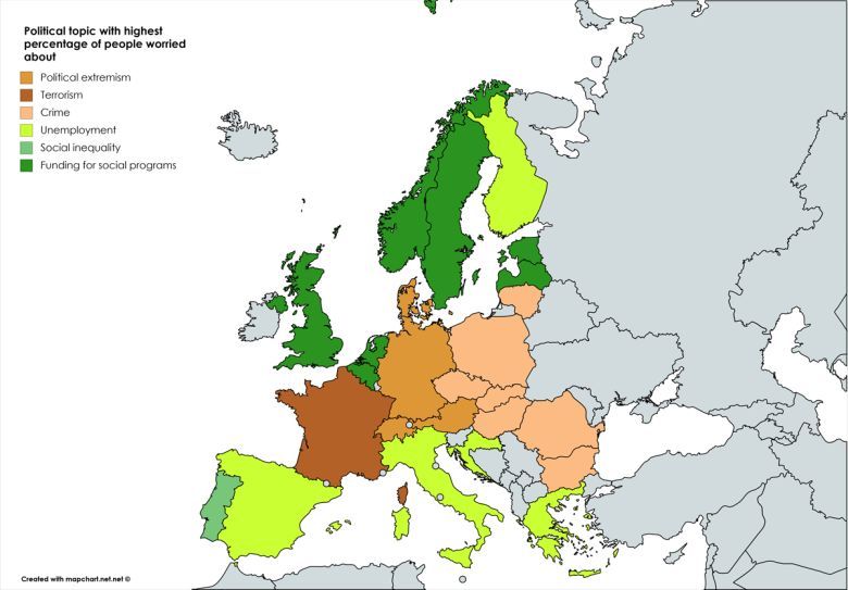 Najpopularniejszy tematy polityczne w Europie
