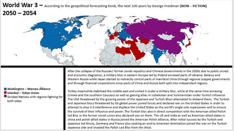 III wojna światowa (według prognozy geopolitycznej G.Freidmana) 2050-54
