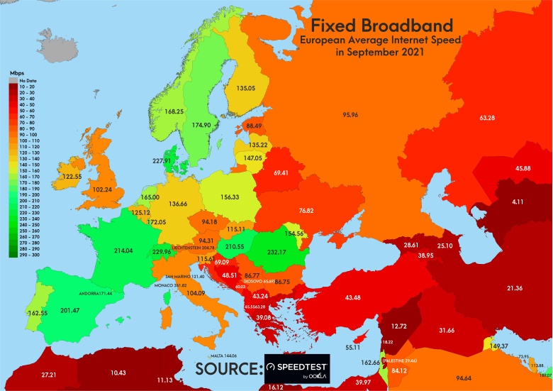 Średnia prędkość internetu stacjonarnego w Europie, wrzesień 2021