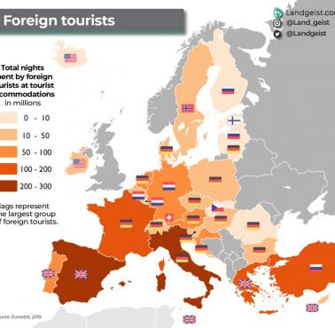 Gdzie turyści zagraniczni wydają najwięcej pieniędzy w Europie, 2019
