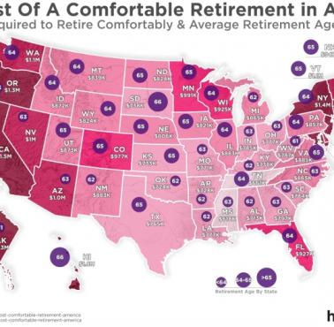 Ile trzeba odłożyć w USA (z podziałem na stany(, aby spokojnie przejść na emeryturę