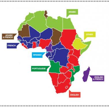 Języki biznesowe w Afryce