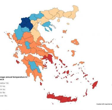 Średnia roczna temperatura w Grecji