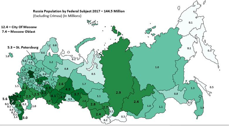 Rosyjska mapa ludności w/g regionów, 2017