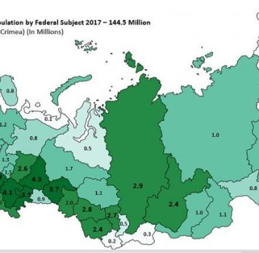 Rosyjska mapa ludności w/g regionów, 2017